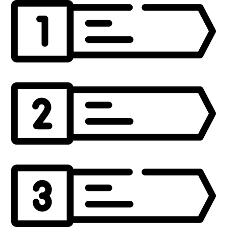 Make the best decision for your business
